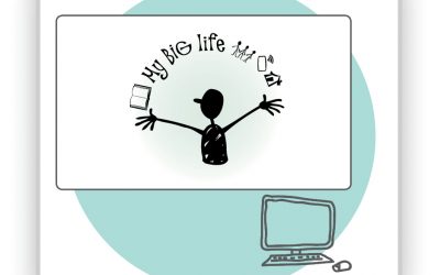 Building Resilient Learners Project