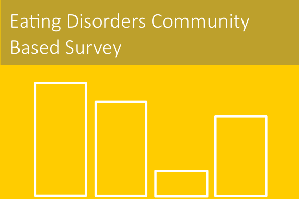 eatingdisorderscommunitysurvey